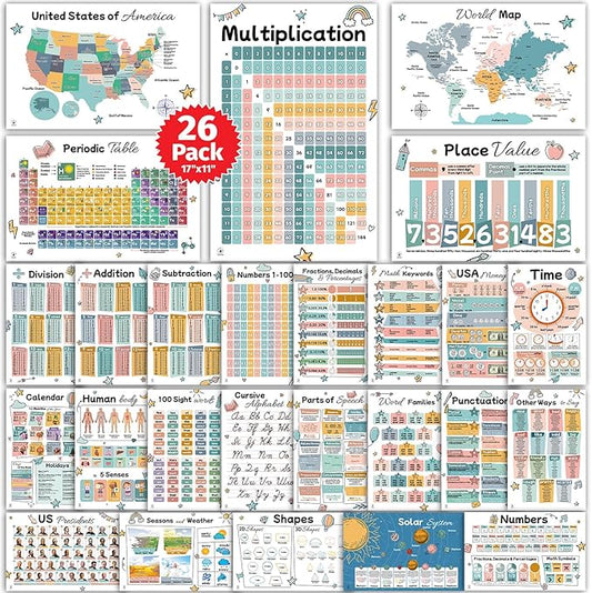26 Set of 50 Boho Educational Posters for Kids – Alphabet Chart, Multiplication Division Chart, USA World Map, Periodic Table, Sight Words, Homeschool Posters, Boho Classroom Decor - Laminated 17x11