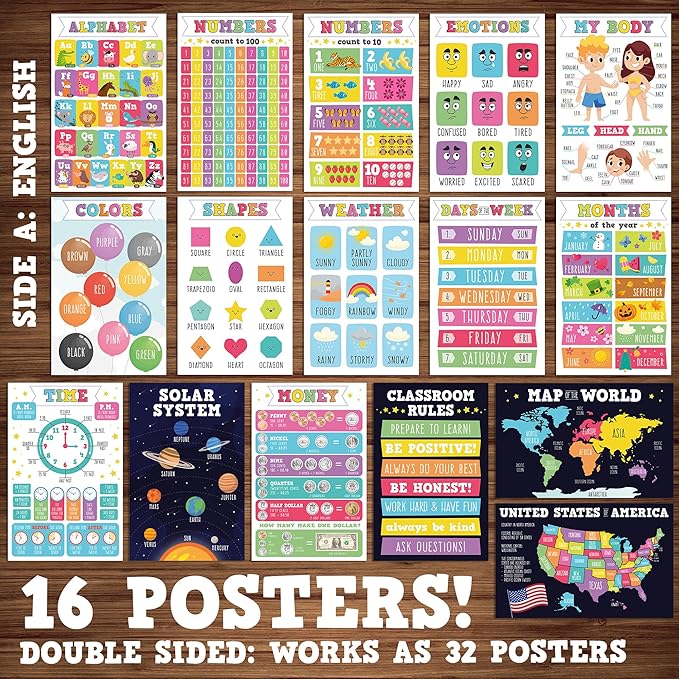 16 Pieces of Educational Posters to Improve Writing in Children, is Laminated, Set of 16 Posters in 2 Languages, Double Size English & Spanish, Works as 32 Posters