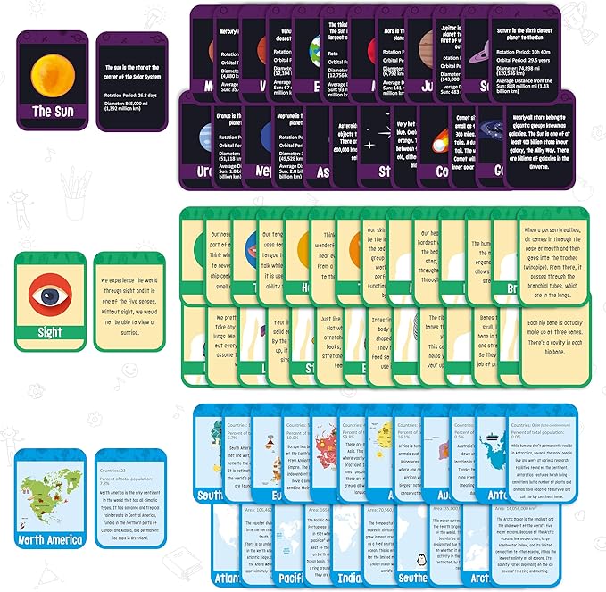 merka Science Flash Cards for Kids - 90-Count Multicolor Waterproof Deck - Solar System Facts & Planet Cards for Kids & Human Anatomy & Geography Facts - Homeschool Science Supplies