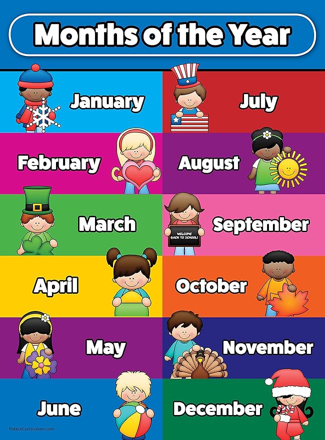 Palace Learning Days of The Week & Months of The Year Poster Chart Set - Laminated - Double Sided (18" x 24")