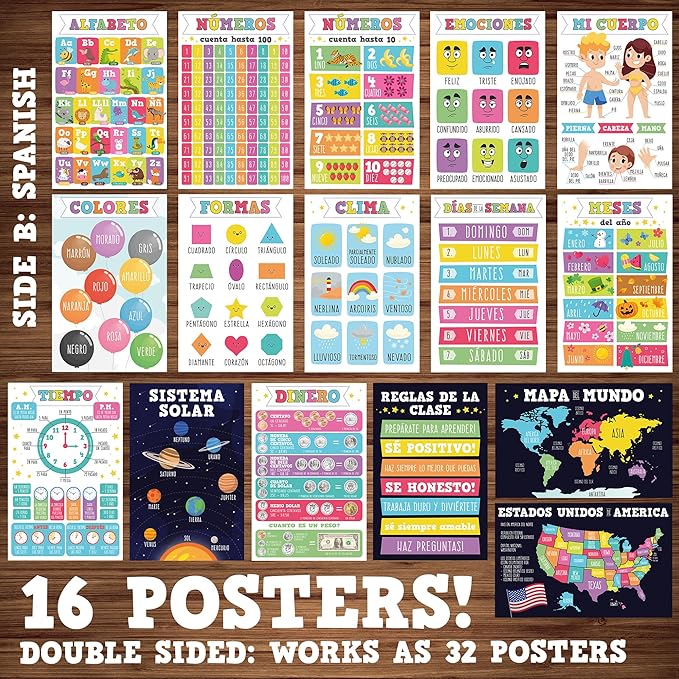 16 Pieces of Educational Posters to Improve Writing in Children, is Laminated, Set of 16 Posters in 2 Languages, Double Size English & Spanish, Works as 32 Posters