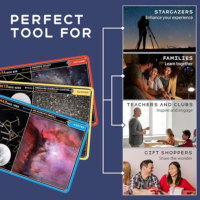 Stargazing Cards - Messier Catalog | Night Sky Exploration Kit for Telescopes & Binoculars | Flashcards with Star Charts, Astrophotography & Facts | Perfect Astronomy & Space Gift for Kids & Adults