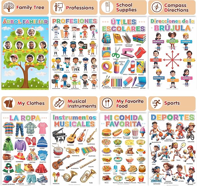 DeeDee's Workshop 16 Spanish Classroom Posters vol. 2, Spanish Learning for Kids, Spanish Classroom Decorations