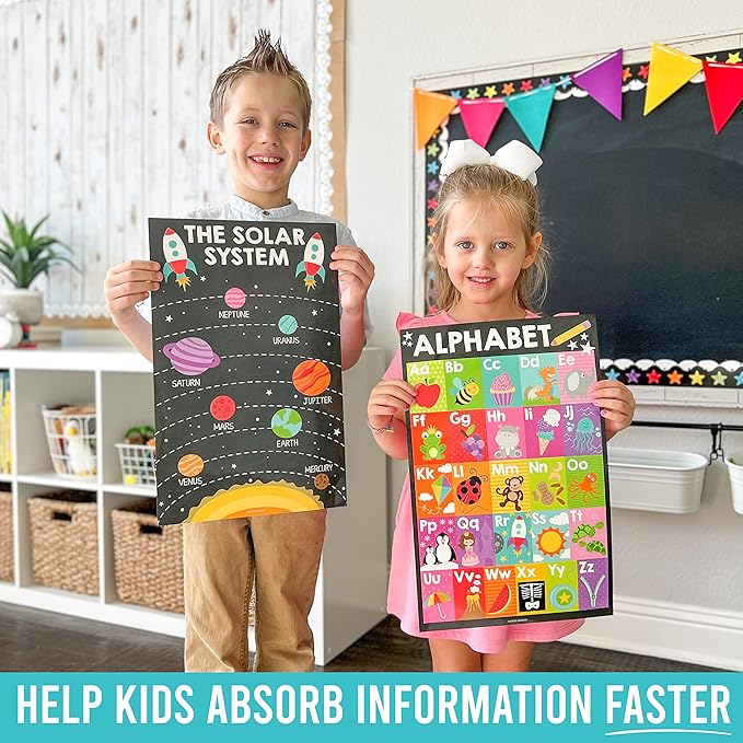 Hadley Designs 4 Alphabet, Map of United States, World Map, & Solar System Posters - Laminated ABC Charts for Toddlers Wall Decor, Chalk Posters for Kindergarten, Prek Classroom or Homeschool 11x17