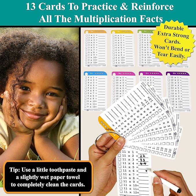 Think2Master Premium 260 Laminated Multiplication & Triangle Division Flash Cards. (All 0-12 X Facts)| Bonus: 2 Dry Erase Markers & 5 Rings. | Designed by A Teacher