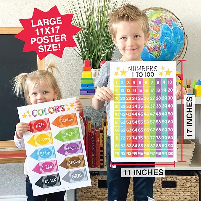 Hadley Designs 16 Educational Posters for Classroom Decor - Colorful Educational Posters for Toddlers 1-3, Toddler Learning Poster for Kids Ages 3-5, Kindergarten & Preschool Classroom Must Haves