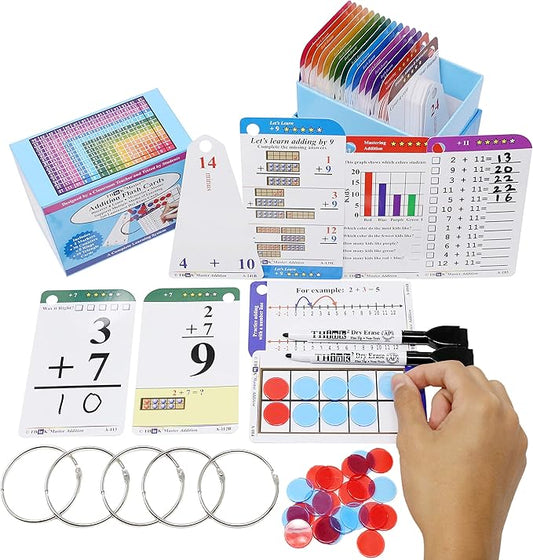 Think2Master Addition Flash Cards. Learn to Add & Subtract by Counting, Writing, Understanding & Memorizing. 260 Laminated Cards, 39 Triangle Cards, 2 Dry Erase Markers, 5 Rings & 30 Counters