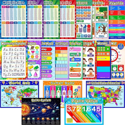 Outus 20 Pcs Educational Math Posters for Toddlers Kids Multiplication Table Charts Division Addition Subtraction Fractions Posters for Elementary School Classroom Teachers(Mixed Style, 20 Pieces)