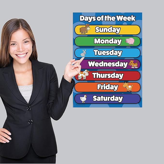 Palace Learning Days of The Week & Months of The Year Poster Chart Set - Laminated - Double Sided (18" x 24")