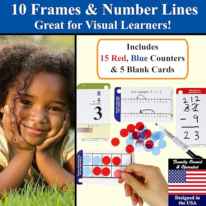 Think2Master Subtraction Flash Cards. Learn to Add & Subtract by Counting, Writing, Understanding & Memorizing. 260 Laminated Cards, 39 Triangle Cards, 2 Dry Erase Markers, 5 Rings & 30 Counters