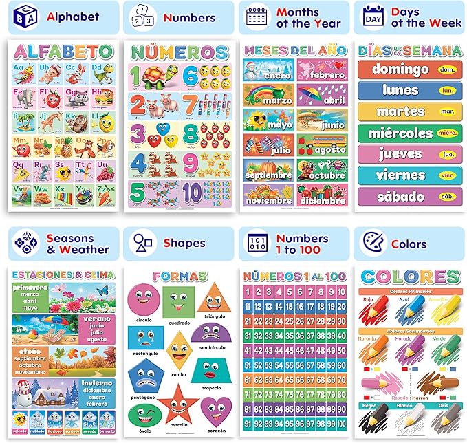 DeeDee's Workshop 16 Spanish Classroom Posters - Spanish Learning for Kids, Abecedario para Niños en Español, Days of the Week & Calendar