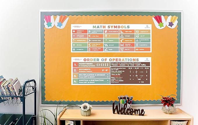 Sproutbrite Math Posters PEMDAS Neutral Boho/Bright MultiColors Order of Operations Symbols Mathematics Classroom Decorations for Teachers - Banners Bulletin Board and Wall Decor for Elementary and