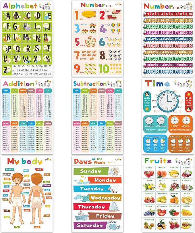 SK SUPKER 18 Toddlers Educational Learning Posters Classroom Wall Decorations Preschool Teaching for Baby Kids Teaching Numbers, ABC Alphabet Chart, Shapes, Days of The Week