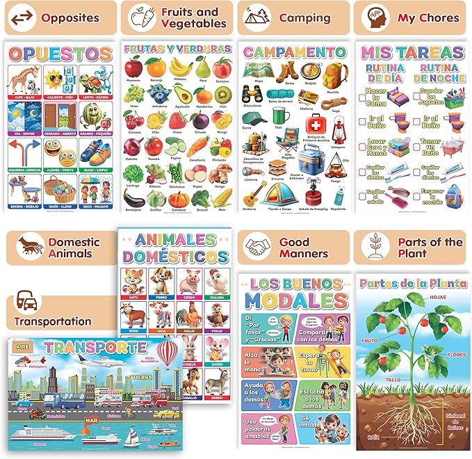 DeeDee's Workshop 16 Spanish Classroom Posters vol. 2, Spanish Learning for Kids, Spanish Classroom Decorations