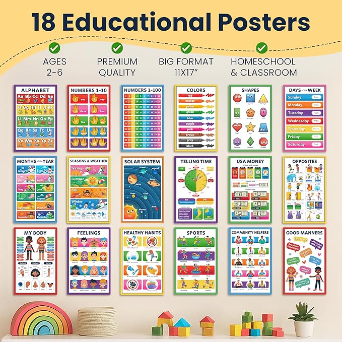 RYVE 18 Educational Posters for Classroom & Kindergarten, Kindergarten, Preschool Classroom Must Haves, Class room Decor, Laminated PreK Learning Chart Materials ABC Alphabet, Numbers, Shapes